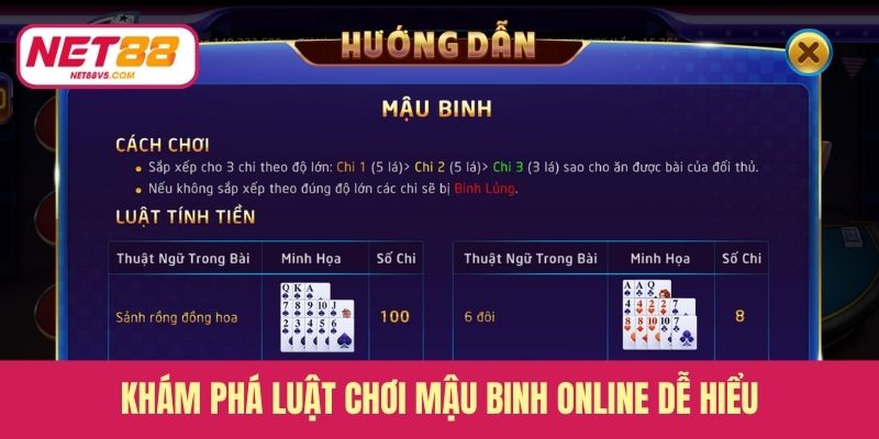 Khám phá luật chơi mậu binh online dễ hiểu