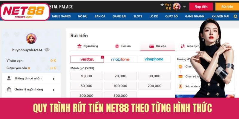 Quy trình rút tiền Net88 theo từng hình thức
